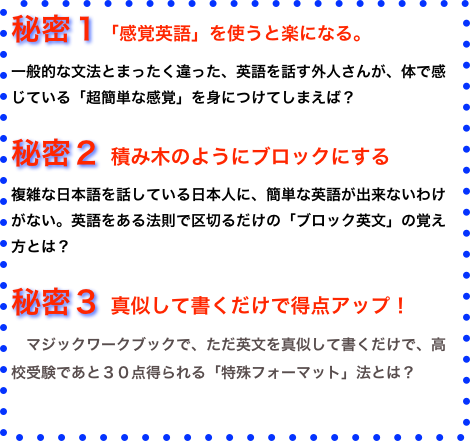 秘密１「感覚英語」を使うと楽になる。
一般的な文法とまったく違った、英語を話す外人さんが、体で感じている「超簡単な感覚」を身につけてしまえば？

秘密２ 積み木のようにブロックにする
複雑な日本語を話している日本人に、簡単な英語が出来ないわけがない。英語をある法則で区切るだけの「ブロック英文」の覚え方とは？

秘密３ 真似して書くだけで得点アップ！
　マジックワークブックで、ただ英文を真似して書くだけで、高校受験であと３０点得られる「特殊フォーマット」法とは？

