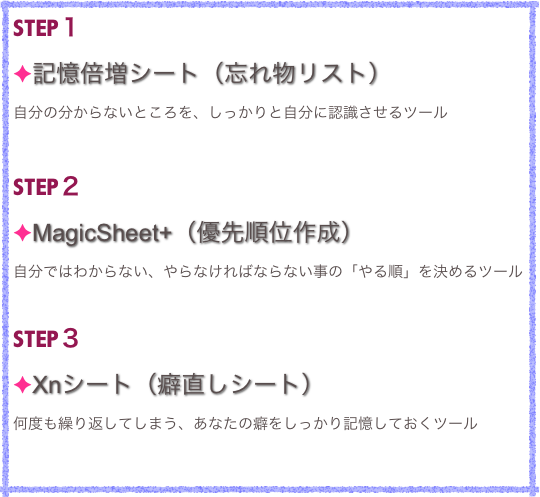 STEP１
記憶倍増シート（忘れ物リスト）
自分の分からないところを、しっかりと自分に認識させるツール 

STEP２
MagicSheet+（優先順位作成）
自分ではわからない、やらなければならない事の「やる順」を決めるツール

STEP３
Xnシート（癖直しシート）
何度も繰り返してしまう、あなたの癖をしっかり記憶しておくツール

